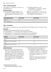 Страница 106