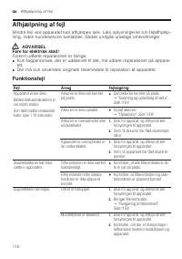 Страница 110