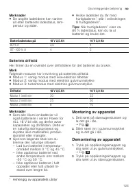 Страница 123