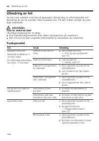 Страница 126