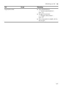 Страница 127