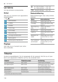 Страница 136