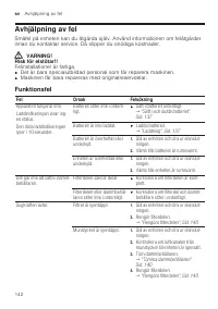 Страница 142