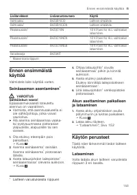 Страница 153