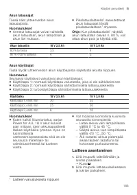 Страница 155