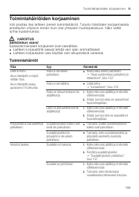 Страница 159