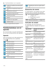 Страница 170