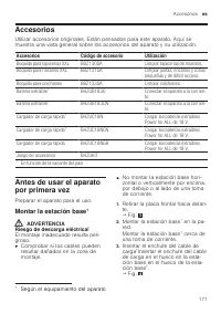 Страница 171