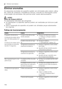 Страница 196