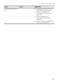 Страница 197