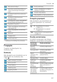 Страница 207