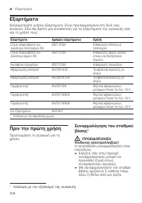 Страница 208