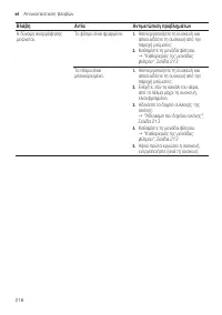 Страница 216