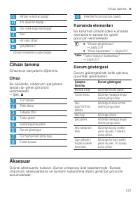 Страница 227