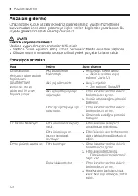 Страница 234