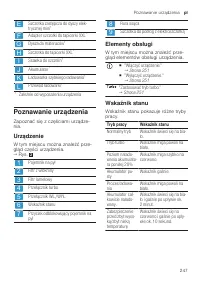 Страница 247