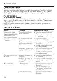 Страница 254