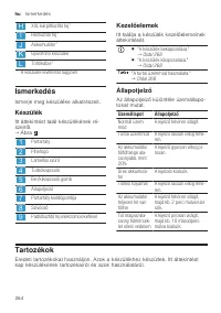 Страница 264