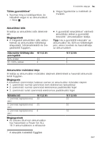 Страница 267