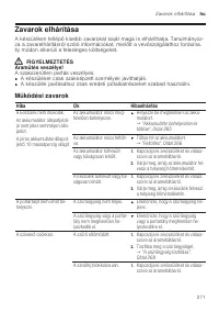 Страница 271