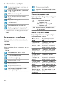 Страница 282