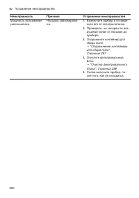 Страница 290