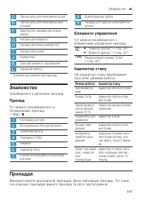 Страница 303