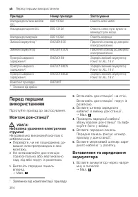 Страница 304