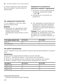 Страница 306