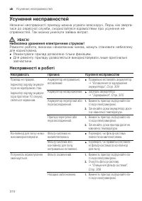 Страница 310