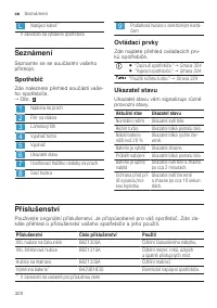 Страница 320