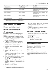 Страница 321