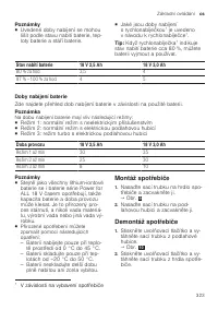 Страница 323