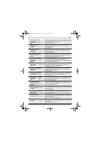 Страница 270