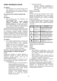 Страница 54