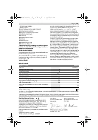 Страница 113