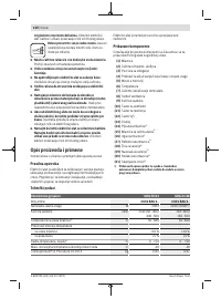 Страница 130