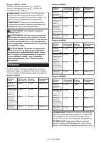 Страница 143