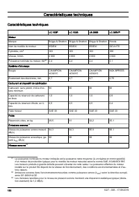 Страница 130