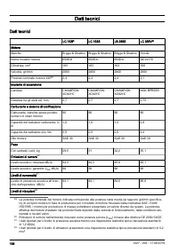 Страница 168