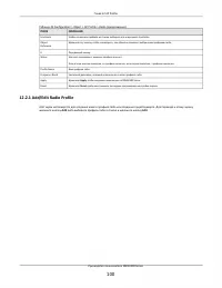 Страница 100