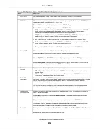 Страница 102