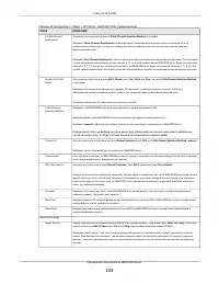 Страница 103