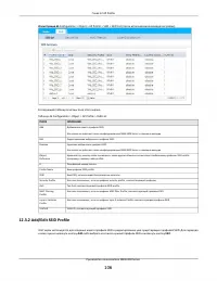 Страница 106