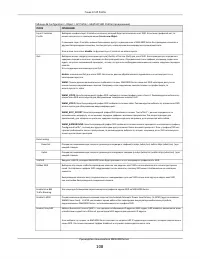 Страница 108