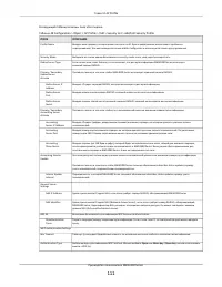 Страница 111