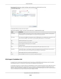 Страница 114