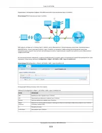Страница 115