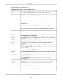 Страница 124