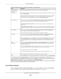 Страница 125